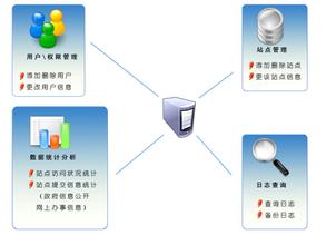 �����˿���ѵ��ʦ��Ƶ���ڶ�������Ѳ���ص�鴦ȨǮ���ס�������ٵ�����...