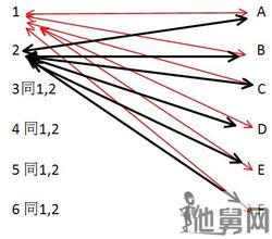 �����𻨸�Ӧ����Ƶ�����°죺��ǿ�͸Ľ��������ŷ��� ����������Ӧ���ڹ���...